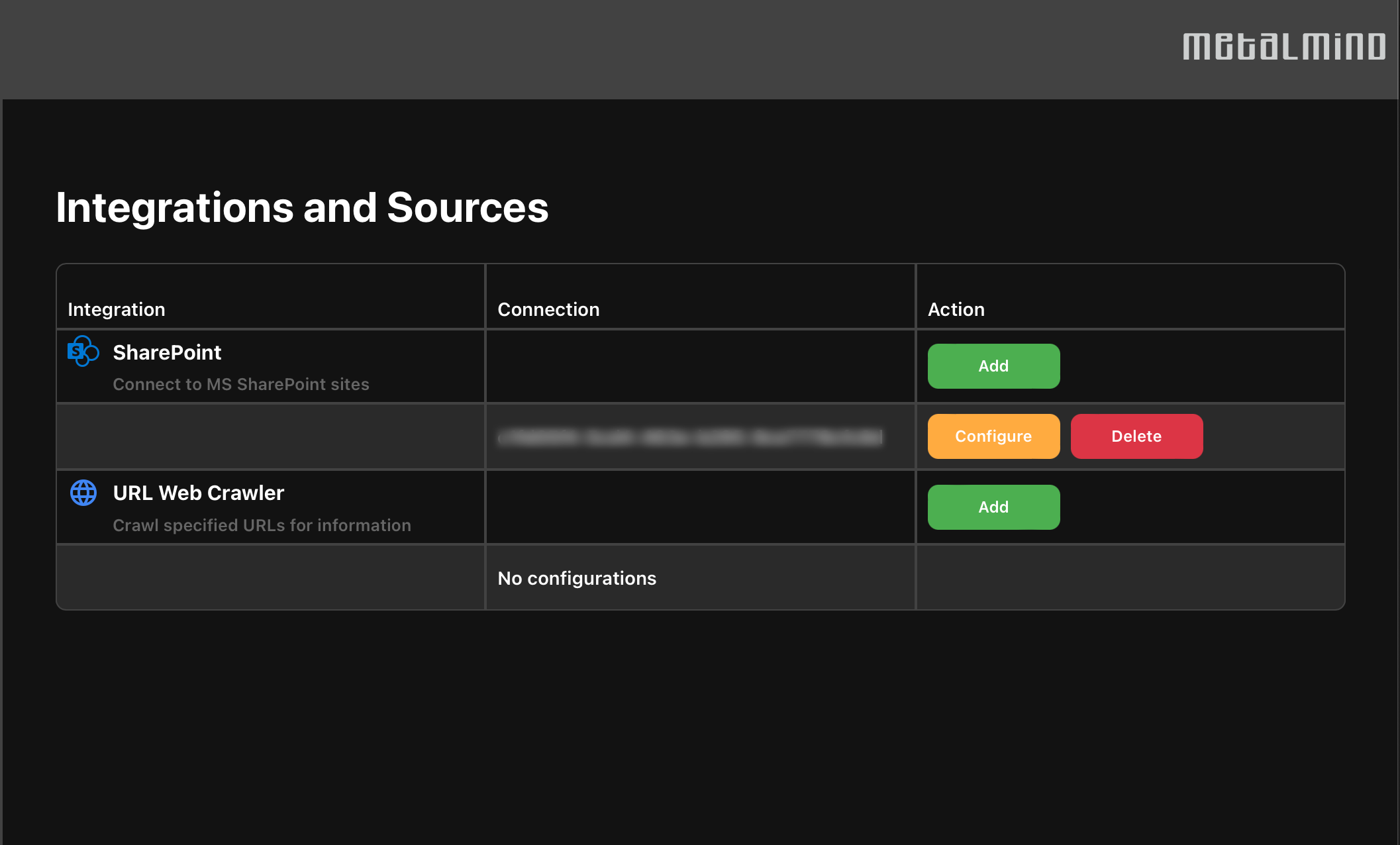 Screenshot of Data Source Integration